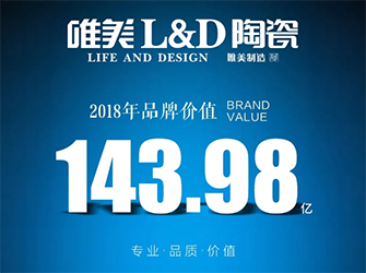 品牌價值143.98億！唯美L&D陶瓷再創(chuàng)新高位列建陶榜前十